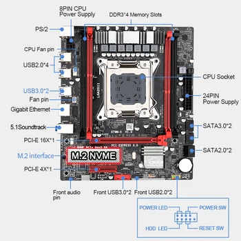 X79M-S Chipset da placa-Mãe LGA2011 USB3.0 2-Channel DDR3 64G RAM PCI-E NVME M. 2 SSD de Apoio REG ECC Memória e Processador Xeon E5