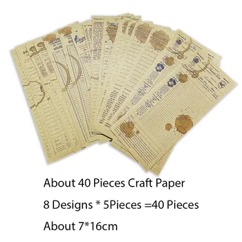 195Pcs Vintage Memorando de Scrapbooking Papel de Material Kit de Lixo Diário Papel Decorativo de Artesanato de Papel de Scrapbooking Suprimentos