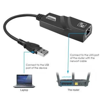 Com Fio Usb 3.0 Para O Gigabit Ethernet Plástico Rj45 (Lan 10/100/1000) Mbps Placa De Rede Placa De Rede Ethernet Para Pc