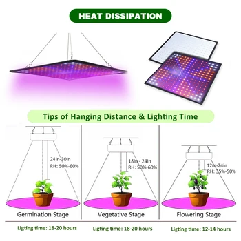 Emissões de gases de efeito LED Cresce a Luz 1000W Phytolamp Para as Plantas Mudas de AC85-265V Espectro Completo Fito de luz Para o Crescimento Interior Floração