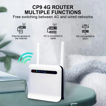 4G LTE Roteador CPE 300Mbps Roteador wi-Fi de Alta Velocidade wi-Fi Hotpot com 2 Antenas Slot do Cartão SIM 4 Portas LAN/WAN