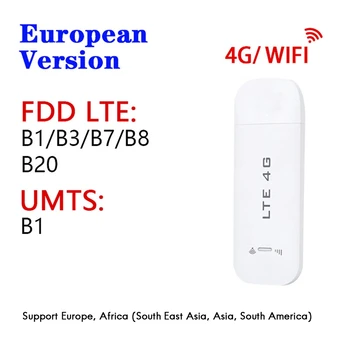 4G Router de WiFi USB Dongle sem Fios Modem de 100Mbps com Slot para Cartão SIM Bolso Móvel de WiFi para Carro Wireless Hotspot