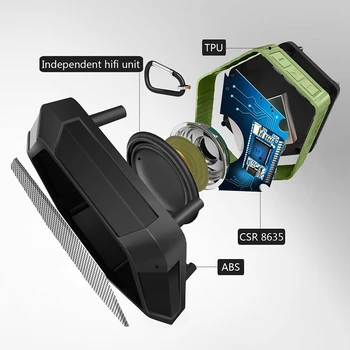Viagem portátil Bluetooth alto-Falante ao ar livre Impermeável IPX7 Caixa de Som do Altifalante Com mosquetão de Gancho de Mãos-livres sem Fios Falantes