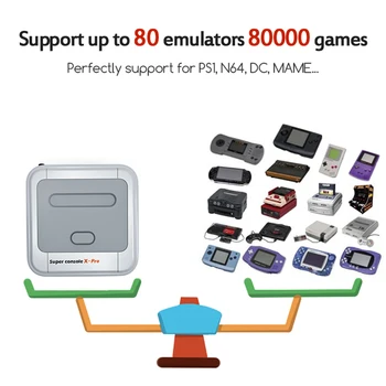 SUPER CONSOLE X PRO Consolas de jogos de Vídeo Suporte de emulação KODI wi-FI Retro Console interno 50000+ Jogos para PSP, PS1, N64