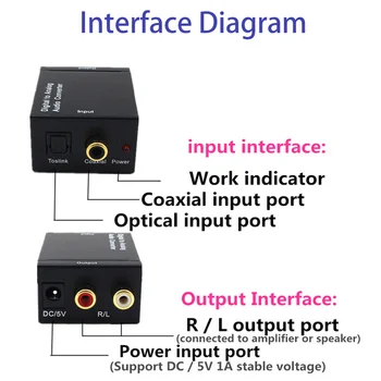 DAC Adaptador Digital para Analógico de Áudio, Conversor de Fibra Óptica Toslink Sinal Coaxial para RCA R/L Decodificador de Áudio Amplificador