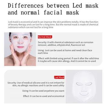 LED Máscara Facial de 7 Cores de Beleza, Cuidados com a Pele Rejuvenescimento do Enrugamento Remoção da Acne do Rosto Terapia de Clareamento Aperte Luz Spa Instrumento