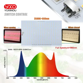 Para a Planta Cresce a Luz LED Full Spectrum Chip 120W 48V Samsung LM301H LEDIndoor Gama Completa Homw Propagação Fito Lâmpada Para a Flor