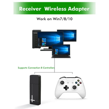 2.4 G PC Adaptador sem Fio Receptor USB Para Xbox Um Controlador sem Fio do Gamepad Adapter para Windows 7/8/10 Laptops PC