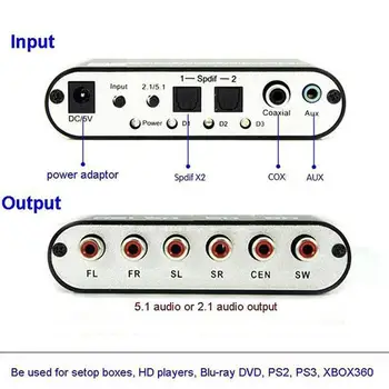 5.1 CH Decodificador de Áudio SPDIF Coaxial Para RCA AC3 DTS Óptico HD Amplificador de Áudio Analógico do Rush Amplificador Digital Quente Converte Sal Z4Z4