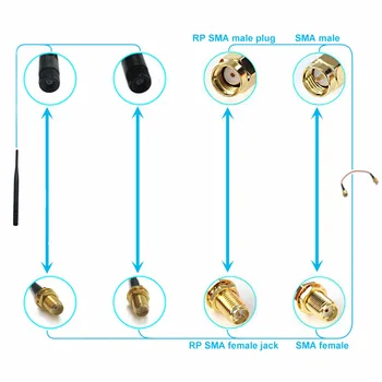 SMA-BNC Cabo Adaptador de RP-SMA Macho Plug Interruptor BNC Macho Pigtail RG142 50CM/100 CENTÍMETROS de baixa perda de alta qualidade