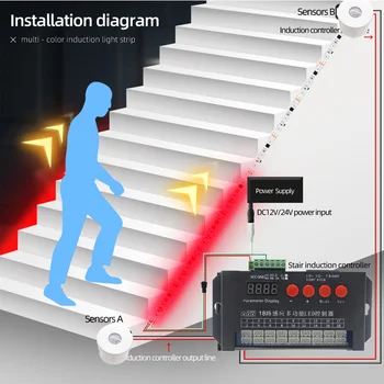 LED programável escada de luz do controlador, indução do corpo humano, passo a passo, velocidade ajustável adequado para 12v 5050 LED strip