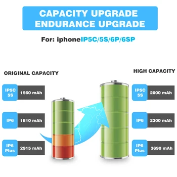 Novo Original do Telefone XVCAN Bateria Para Apple iPhone 4S 5 5S 5C SE 6 6 7 8 Plus X XS MAX XR Real de Alta Capacidade de Transporte da Gota