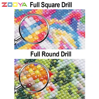 Zooys 5D Diy Diamante Pintura Completa Quadrado / Redondo Pintura a Óleo Cor de Coração 3D Mosaico, Bordado de Ponto de Cruz, Presente Artesanal Sp433