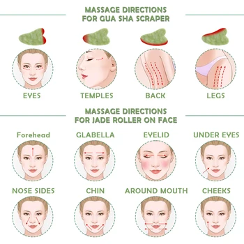 Massager Facial Natural Jade Rolo Fino Rosto Massager Levantamento de Ferramentas Slim Pedra Verde Anti-envelhecimento Rugas da Pele Cuidados de Beleza Definido