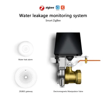 Zigbee Água Sensor Remoto de Alarme de Sensor de Inundação de Água de Tanque Cheio de Água Ligação de Alarme de Vida Inteligente APLICAÇÃO de Feedback imediato, o hub Necessário