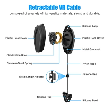 VR Cabo Managment System Para Oculus Quest 1/ 2 /Vive Pro / Para o Oculus Rift S/PS VR Cabo Retrátil de Fio de Cabo de Acessórios Vr