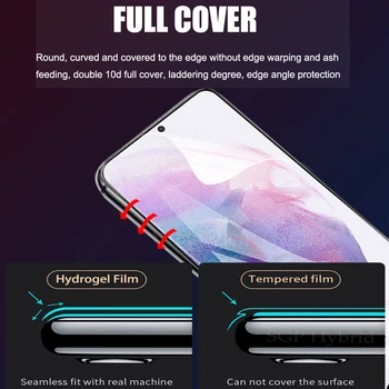 1-3PCS Hidrogel Película Para Samsung Galaxy S21+ 5G Protetor de Tela Samsang Glaxy S 21, Além de Água de Gel Película Protetora de Vidro da Câmera
